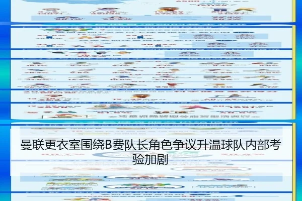 曼联更衣室围绕B费队长角色争议升温球队内部考验加剧
